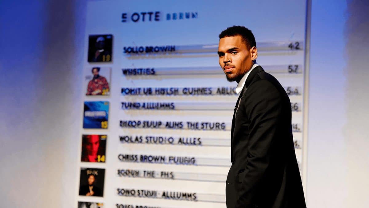 All of Chris Brown’s Solo Albums Ranked From Worst to Best: Critics’ Picks